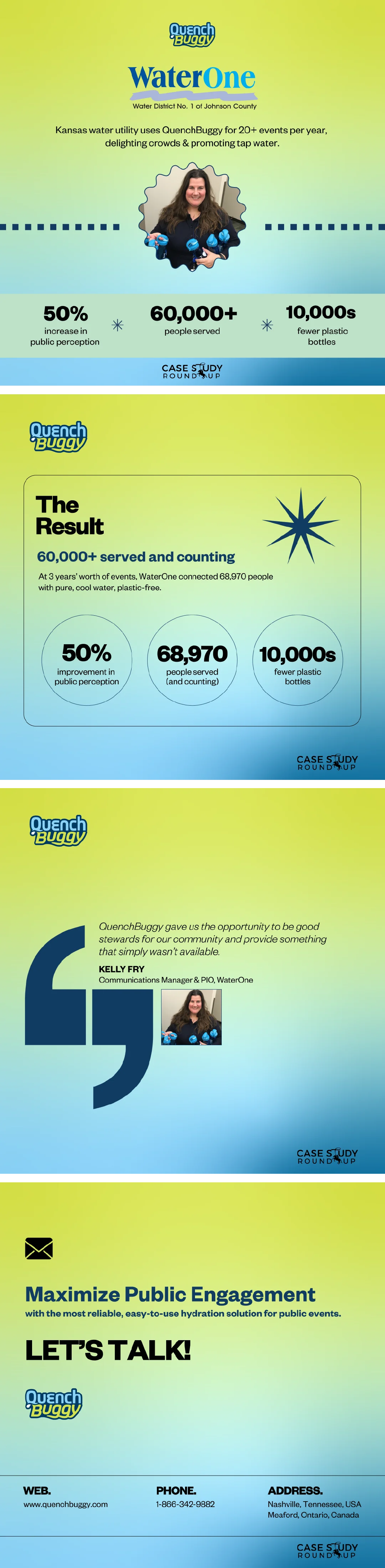 Social Snaps